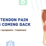 Tendinopathy causing tendon pain in Achilles with symptoms and treatment overview