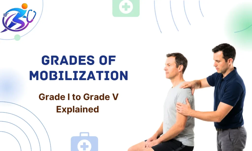 Physiotherapist demonstrating grades of joint mobilisation from Grade I to Grade V