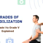 Physiotherapist demonstrating grades of joint mobilisation from Grade I to Grade V