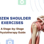 Anatomical 3D illustration of a human shoulder joint showing the bones, muscles, ligaments, and joint capsule, alongside text reading Frozen Shoulder Exercises: A Stage-by-Stage Physiotherapy Guide.