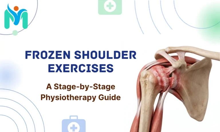 Anatomical 3D illustration of a human shoulder joint showing the bones, muscles, ligaments, and joint capsule, alongside text reading Frozen Shoulder Exercises: A Stage-by-Stage Physiotherapy Guide.